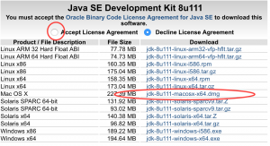 mac os x JDK