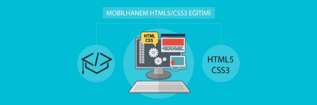 HTML'e giriş ve temel HTML kod yapısı