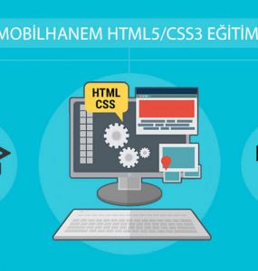 HTML'e giriş ve temel HTML kod yapısı