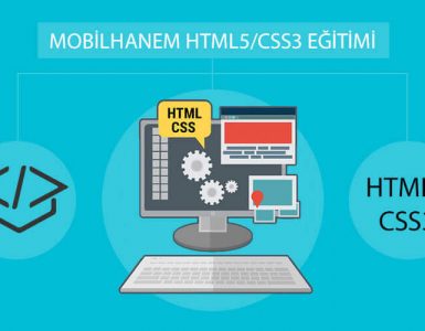 HTML'e giriş ve temel HTML kod yapısı