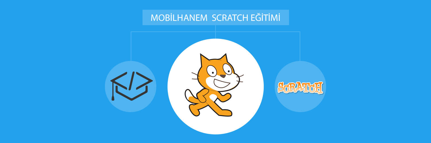 Скретч (язык программирования). Scratch 3. Начало работы в Scratch. Скретч Tom and Jerry vs Pink Fong. Как сохранить скретч