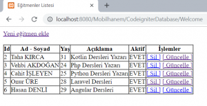 Model After Add method