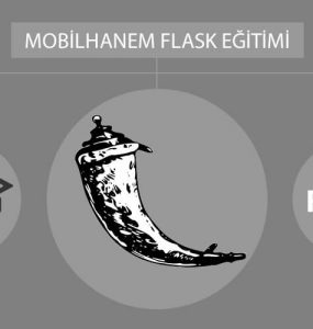 Flask Dersleri