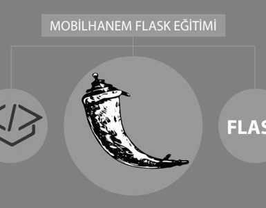 Flask Dersleri