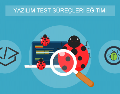 Yazılım Test Süreçleri