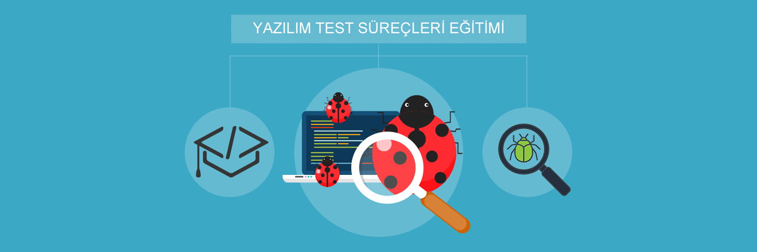 Yazılım Test Süreçleri