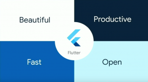 Flutter'ın popüler özellikleri