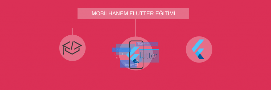 flutter eğitimi