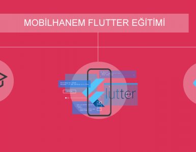 flutter eğitimi