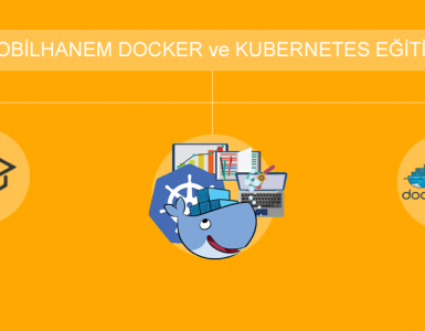 Docker ve Kubernetes