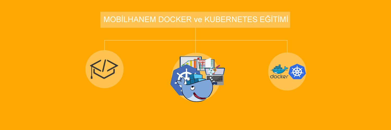 Docker ve Kubernetes