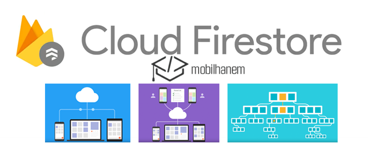 App github android chat firestore Firebase Firestore